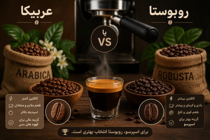 عربیکا یا ربوستا برای دستگاه اسپرسپ مناسب تر هست؟